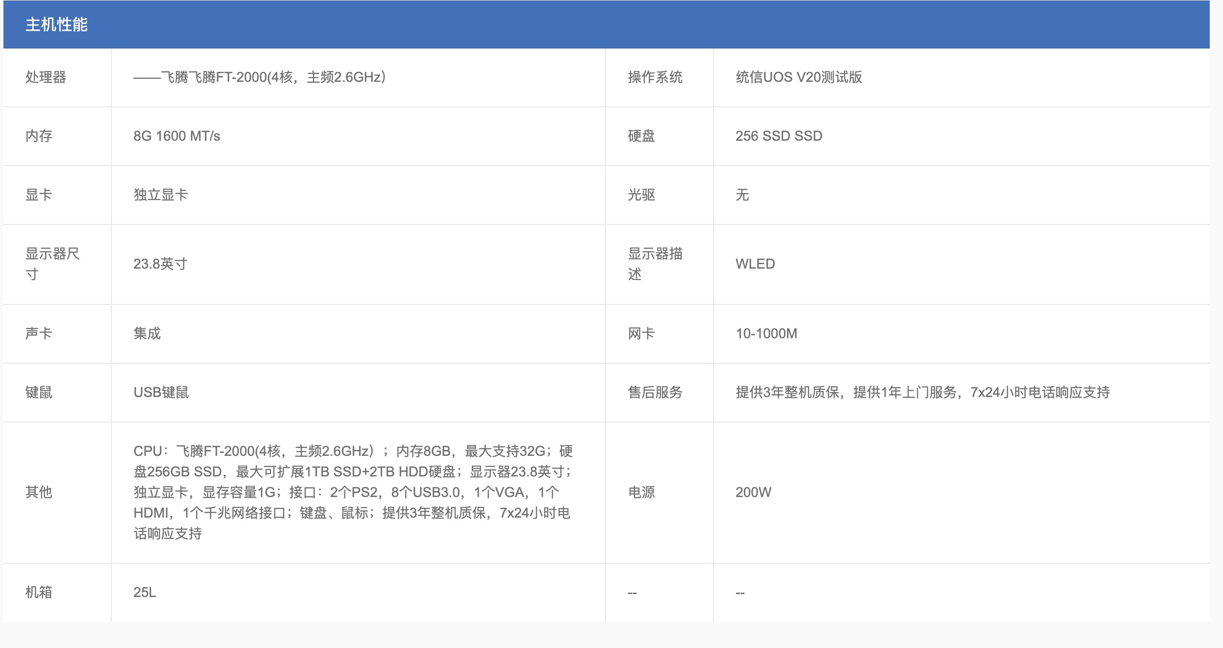 WeChat9755a506015aa71acc435e454b63025a.jpg